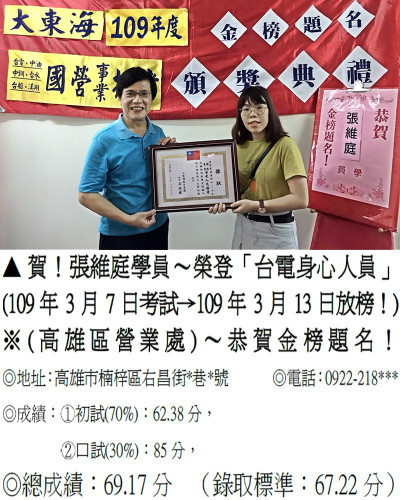 02-109年台電身心-張維庭1090419